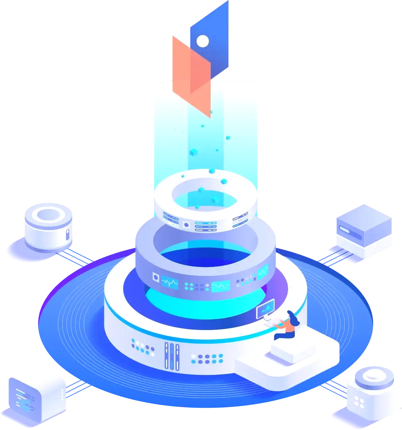 Brekutios algoritmi trading